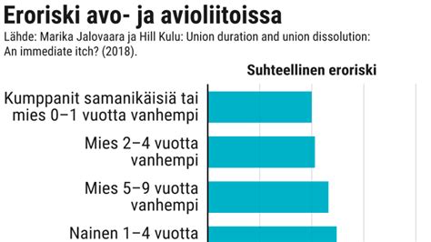 puuma nainen|Puumanaiset eroavat herkemmin kuin muut ja kolme。